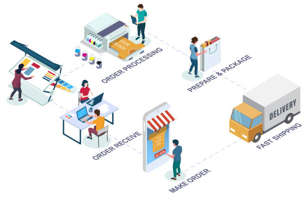 Our Store